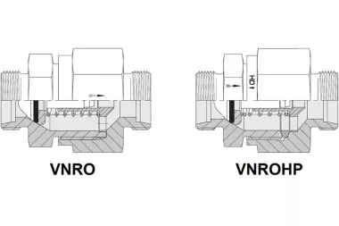 Hydraulické zpětné ventily pro přípojky DIN 2353