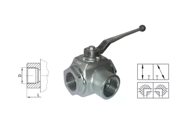 Trojcestné hydraulické ventily pro systémy BSP